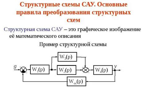 Главные компоненты системы преобразования мотор-генератора загрузки разомкнутой треугольник