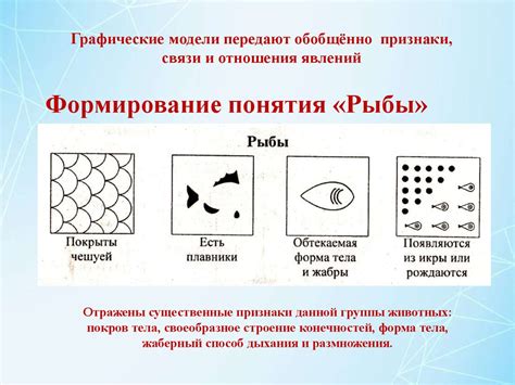 Главные признаки аромата газа