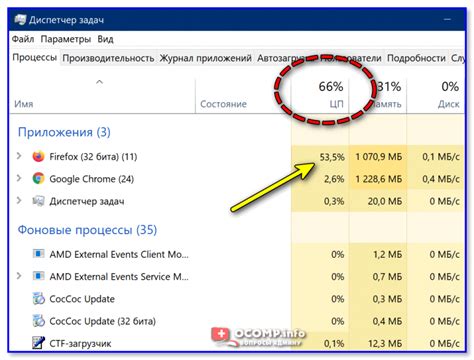 Главные факторы размещения ЦП в ноутбуке HP