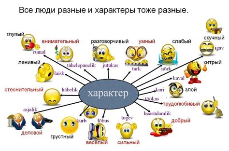 Главные черты характера Человека-летучей мыши