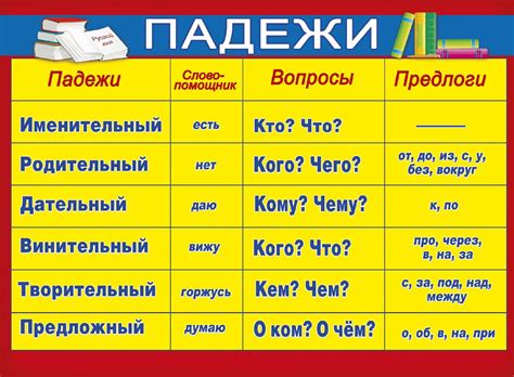 Глаголы в различных падежах: правила и иллюстрации