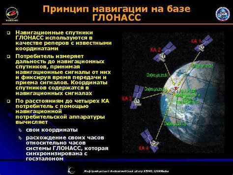 Глобальная навигационная спутниковая система