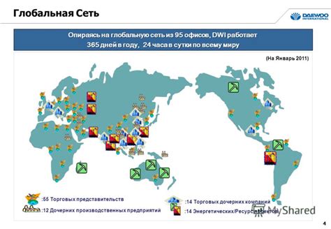 Глобальная сеть производственных предприятий автомобильного бренда