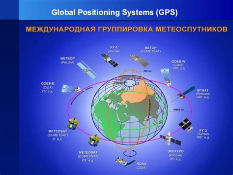 Глобальные системы позиционирования: роль выпускников географического факультета МГУ в развитии навигации и картографии