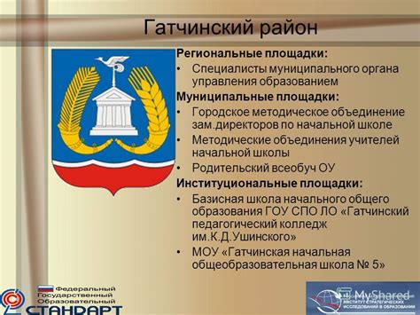 Городское подразделение муниципального управления