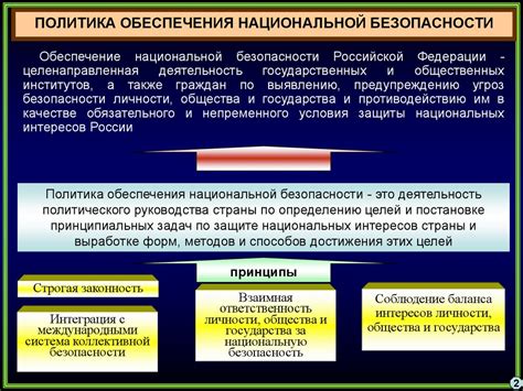 Государственная политика в сфере обеспечения безопасности