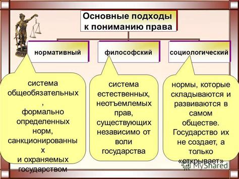 Государственная сущность и правовая основа: два неотъемлемых компонента современной общественной системы