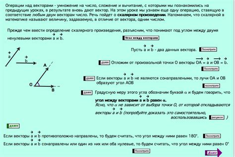 График изучения геометрии