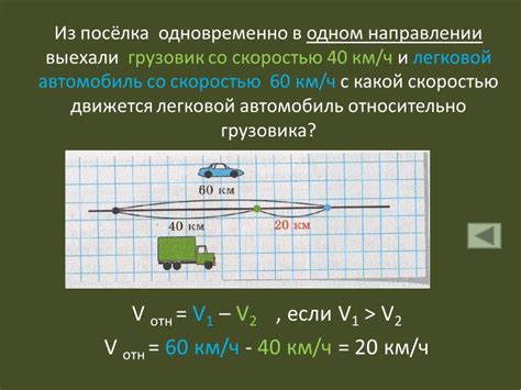 Графическое отображение пути и траектории: визуальное представление движения