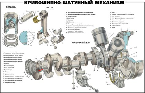 Датчик коленвала КамАЗ 740: принцип работы и назначение