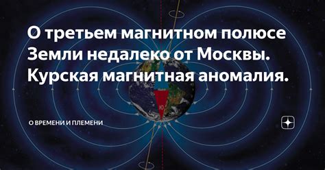 Движение и перемещение точки на магнитном полюсе северного направления Земного шара