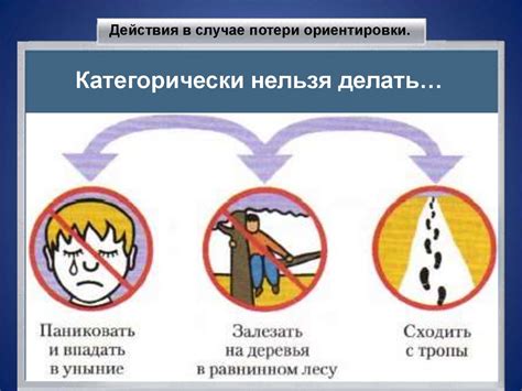 Действия в случае потери или повреждения личной медицинской документации