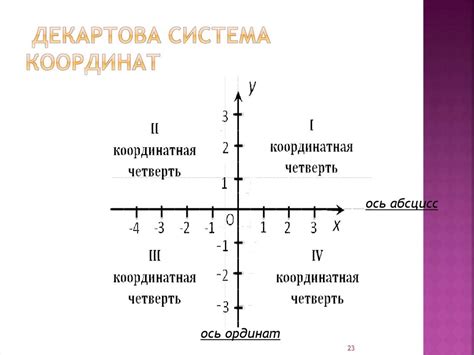 Декартова система координат и границы пространства