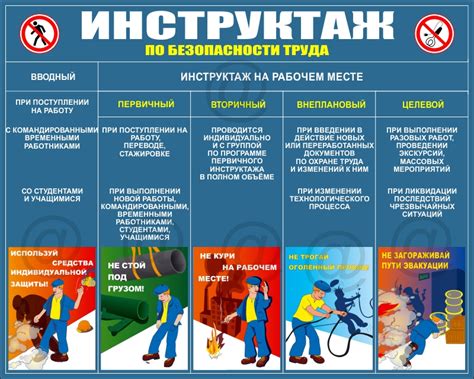 Декларирование остроотрезного инструмента на контроле безопасности: простые инструкции