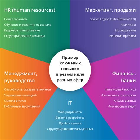 Делегация задач и умение отказываться: ключевые навыки в повседневной жизни фермера-зомби