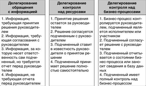 Делегирование ответственности по хозяйству матери жены - одна из неотъемлемых составляющих качественной совместной жизни