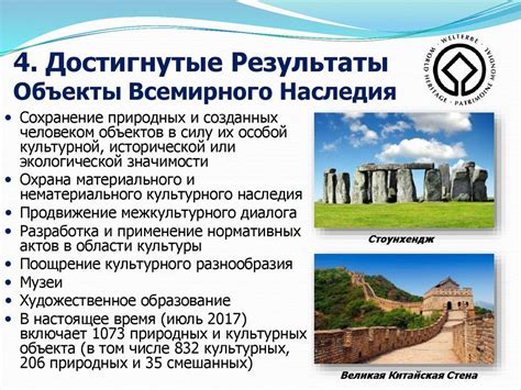 Дзуари: уникальное пространство исторической наследия