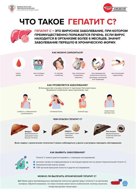 Диагностика гепатита алиментарного генеза