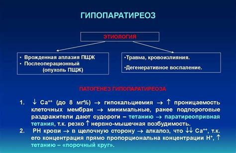 Диагностика гипопаратиреоза у взрослых