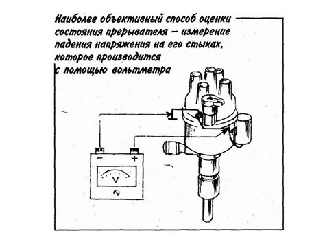 Диагностика системы зажигания: тщательная проверка на каждом этапе