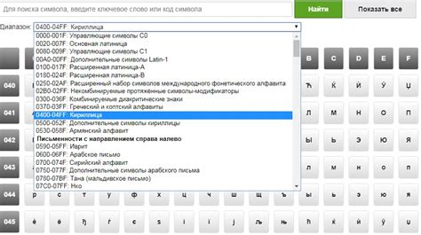 Диапазон разрешенных символов в процессе установки