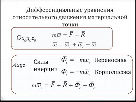 Динамическая природа движения точки: разнообразие траекторий и изменчивость модуля