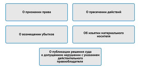 Дискуссия о границах, за которыми начинается нарушение прав учащихся