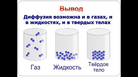 Диффузия и распространение газов