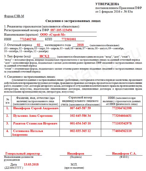 Длительность действия новой формы СЗВ-М в 2024