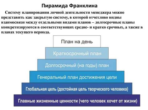 Долгосрочные стратегии и обеспечение стабильности жилищной ситуации