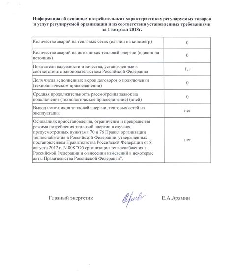 Дополнительная информация о характеристиках и соответствии товара