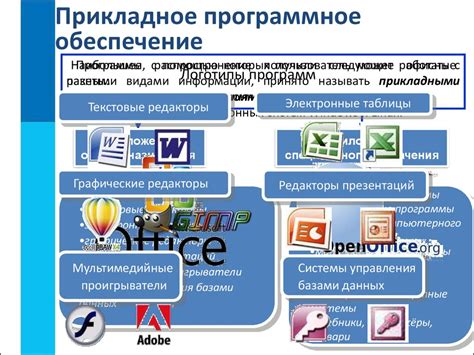 Дополнительное программное обеспечение для оптимизации работы клавиатуры