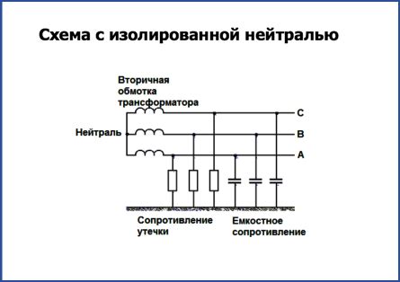 Дополнительные возможности и преимущества правильной соединительной линии нейтрали и фазы