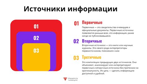 Дополнительные источники информации и ссылки