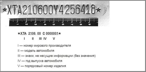 Дополнительные расположения идентификационного номера на коммерческом транспорте ГАЗ