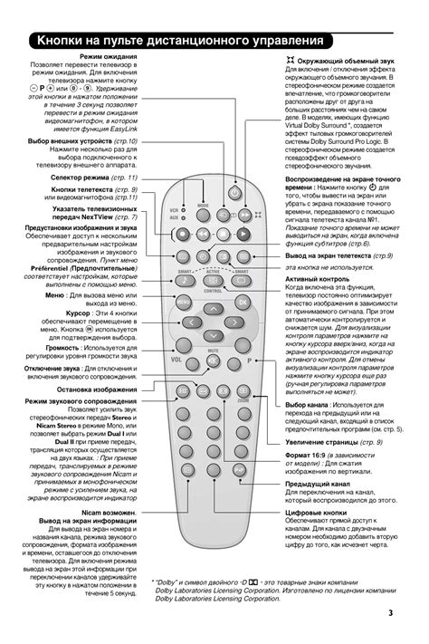 Дополнительные функции и возможности пульта для телевизора Витязь