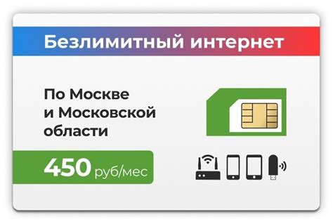 Достоинства и недостатки получения SIM-карты через почту