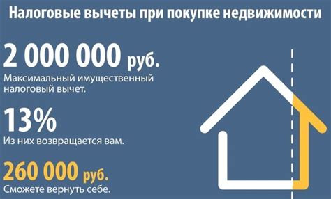 Доступные способы получения информации о выплаченных процентах: электронные и офлайн варианты