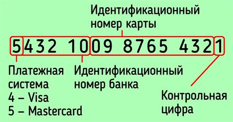 Другие важные места, где можно обнаружить идентификационный номер Ларгуса