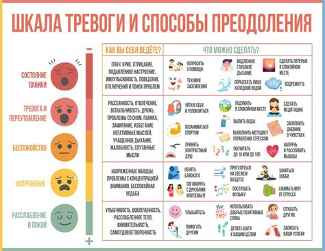 Естественные способы снятия тревоги и нервозности