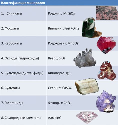 Железистые минералы: основные виды и свойства