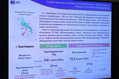 Жизнь молодых странников в ближайшие годы: современные локации и проблемы адаптации