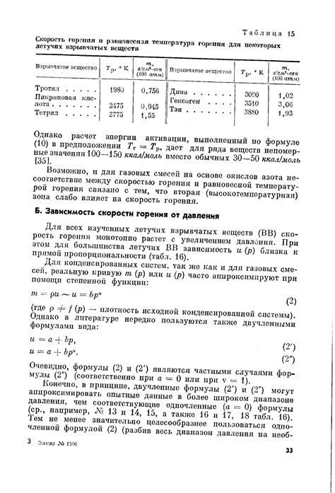 Зависимость температуры горения от содержания алкоголя