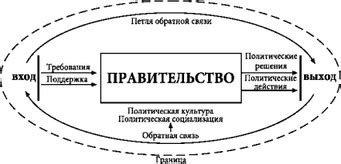 Загадочная обезьянка и ее окружение в природных заповедниках