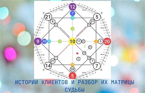 Загадочные послания прошлого: расшифровка тайн знаков и иероглифов
