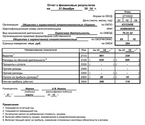 Заказ копии отчета о налоговом учете в финансовой организации: