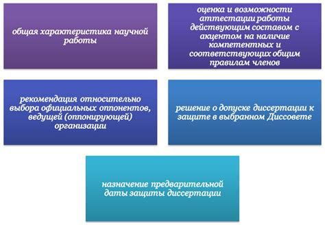 Заключение экспертов о сочетании дизельного и минерального масла