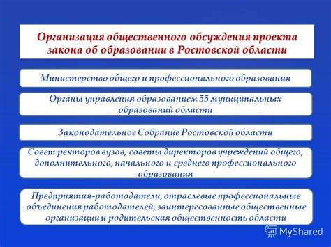 Законодательное обеспечение проведения занятий в субботу