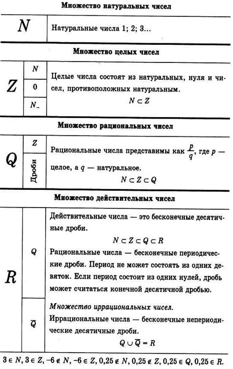 Законченность множества натуральных чисел: бесконечность не всегда бесконечна