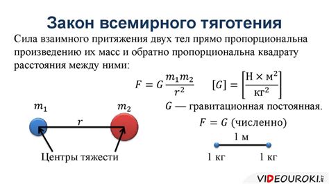 Закон всемирного тяготения в кинематографе: необычные трюки и антигравитационные сцены